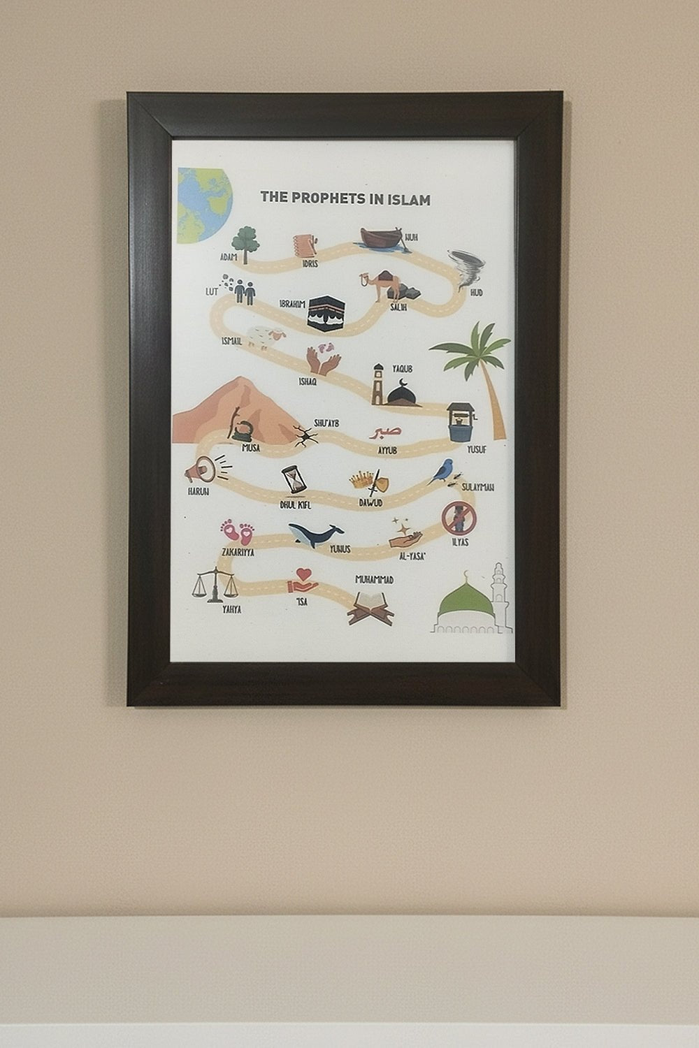 Prophet Name Minimalist modern Islamic canvas wall decor 8*12in - EastEssence.com