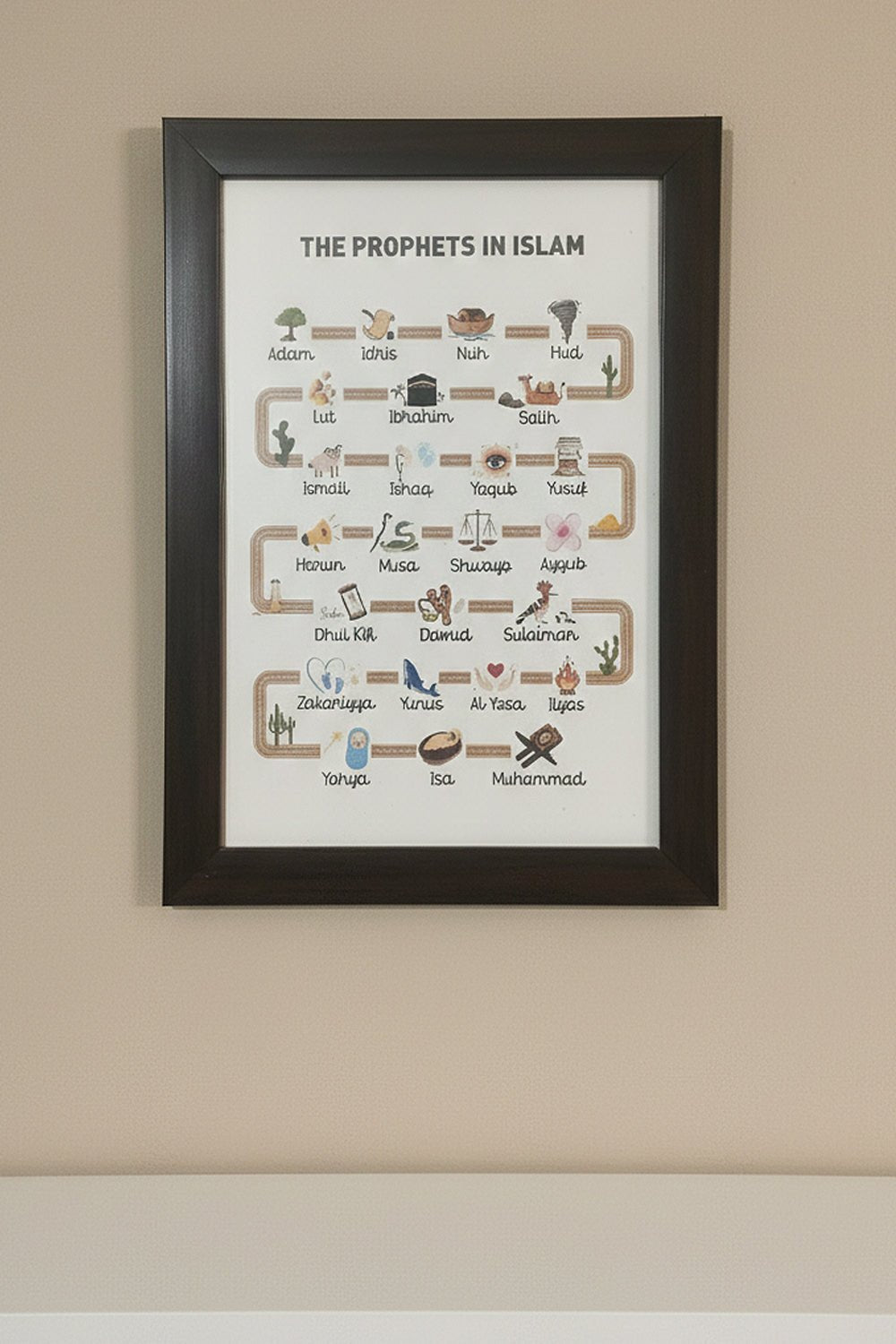 Prophet Name Minimalist modern Islamic canvas wall decor 8*12in - EastEssence.com