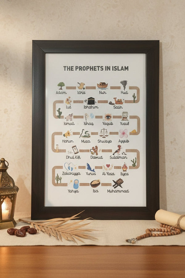 Prophet Name Minimalist modern Islamic canvas wall decor 8*12in - EastEssence.com