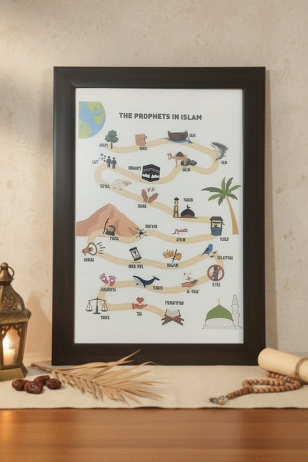 Prophet Name Minimalist modern Islamic canvas wall decor 8*12in - EastEssence.com